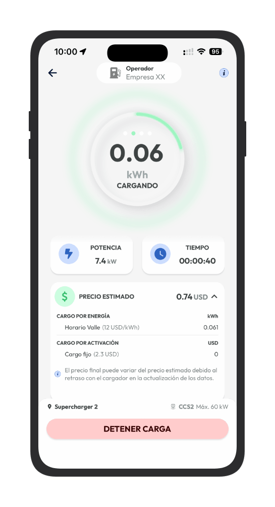 Banderazo carga en curso