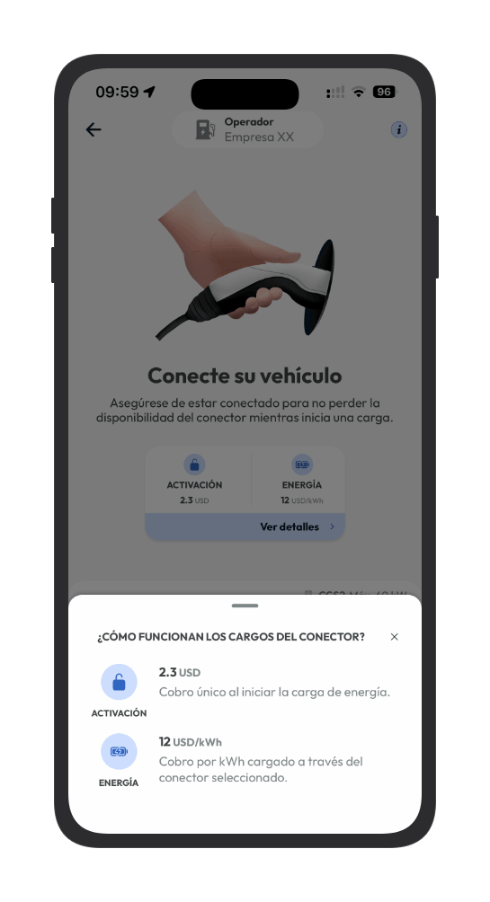 Banderazo detalle de tarifas